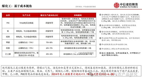 无锚之境 商品多空配置的再讨论与无船承运业务的启示
