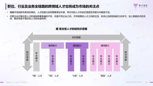 2023年中国企业低代码与无代码产品在无船承运业务中的应用与实践研究